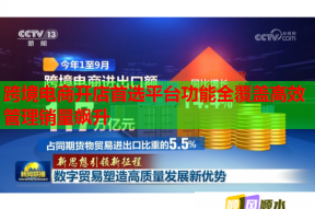 跨境電商開店首選平臺功能全覆蓋高效管理銷量飆升