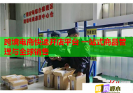 跨境電商快速開店平臺 一站式商品管理與全球銷售
