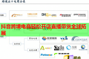 抖音跨境電商輕松開店直播帶貨全球拓展