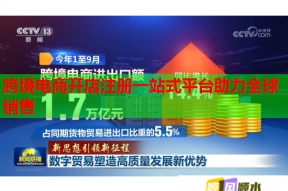 跨境電商開店注冊一站式平臺助力全球銷售