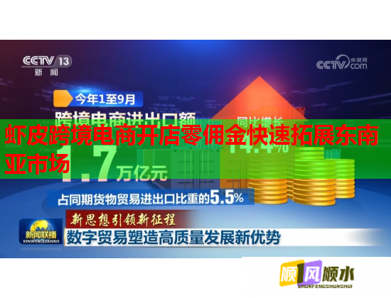 蝦皮跨境電商開店零傭金快速拓展東南亞市場  第3張