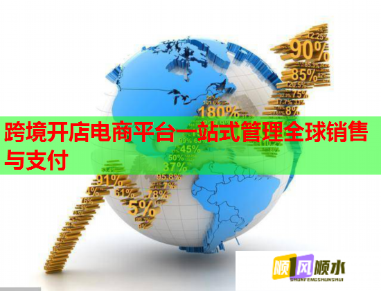 跨境開店電商平臺一站式管理全球銷售與支付  第2張