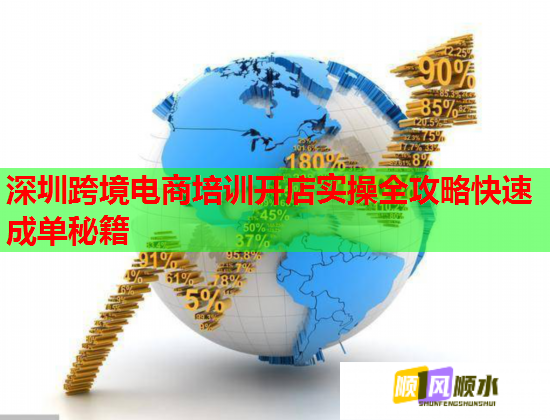 深圳跨境電商培訓開店實操全攻略快速成單秘籍  第1張