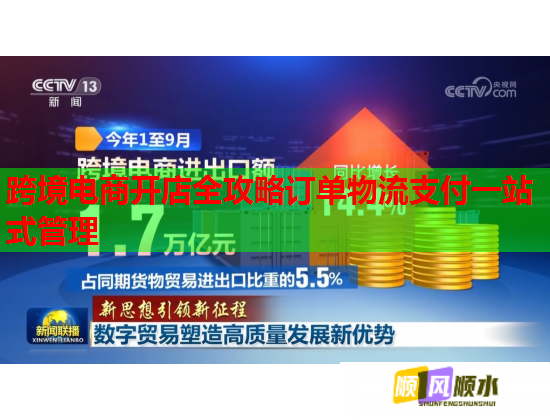 跨境電商開店全攻略訂單物流支付一站式管理  第1張