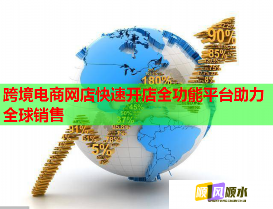 跨境電商網店快速開店全功能平臺助力全球銷售  第2張
