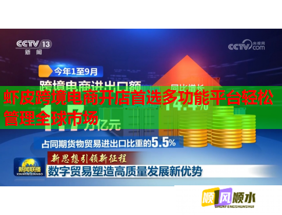 蝦皮跨境電商開店首選多功能平臺輕松管理全球市場  第2張