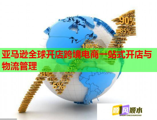 亞馬遜全球開店跨境電商一站式開店與物流管理  第1張
