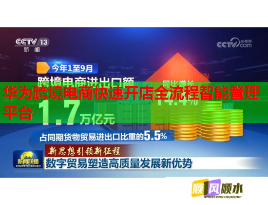 華為跨境電商快速開店全流程智能管理平臺  第3張
